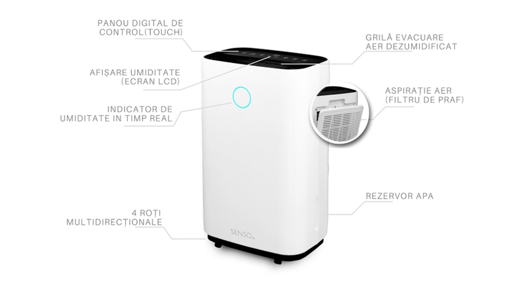 Dezumidificator aer TURBIONAIRE SENSO 20, 20l/zi, alb-negru