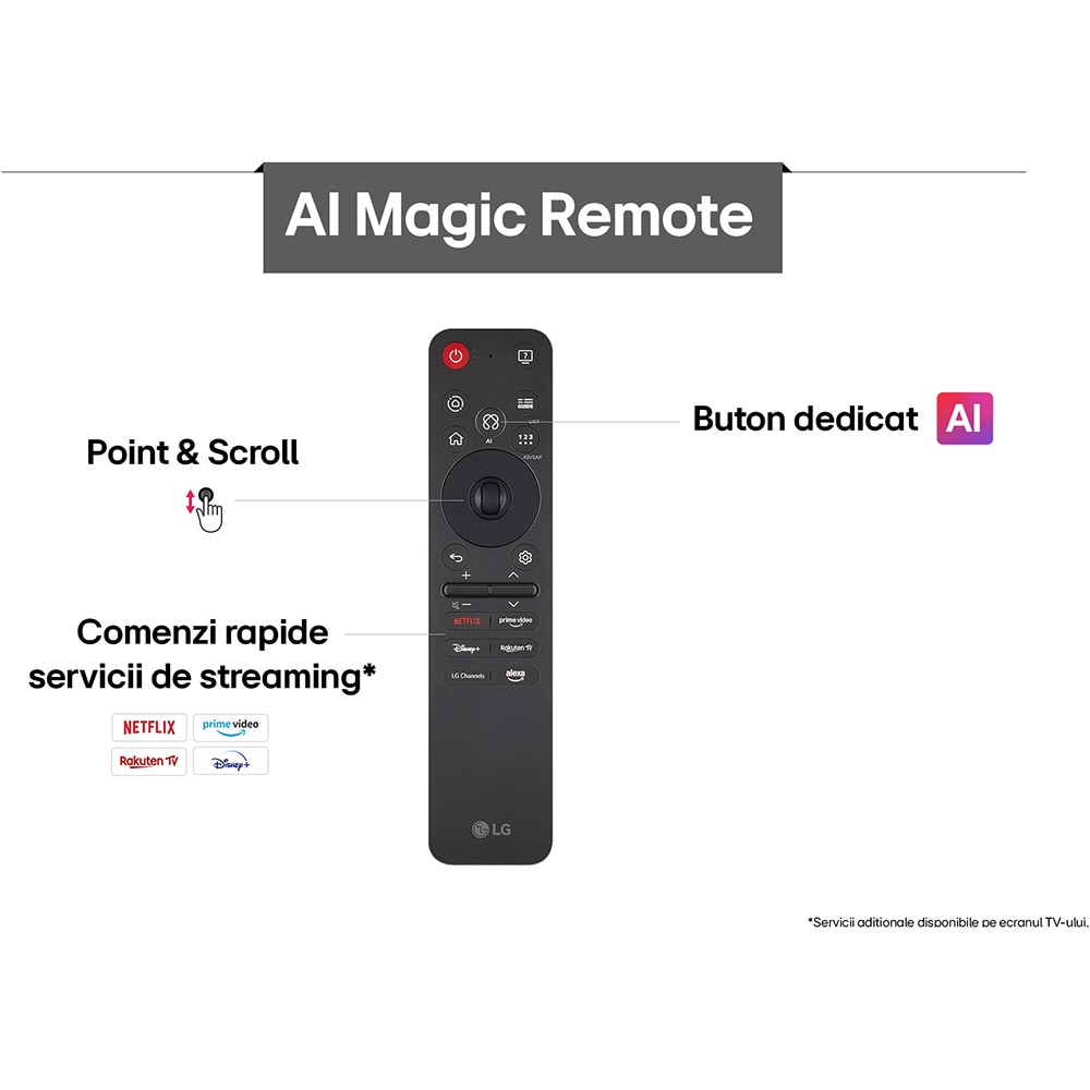 Televizor QNED Evo MiniLED Smart LG 65QNED93A6A, Ultra HD 4K, HDR, 164cm