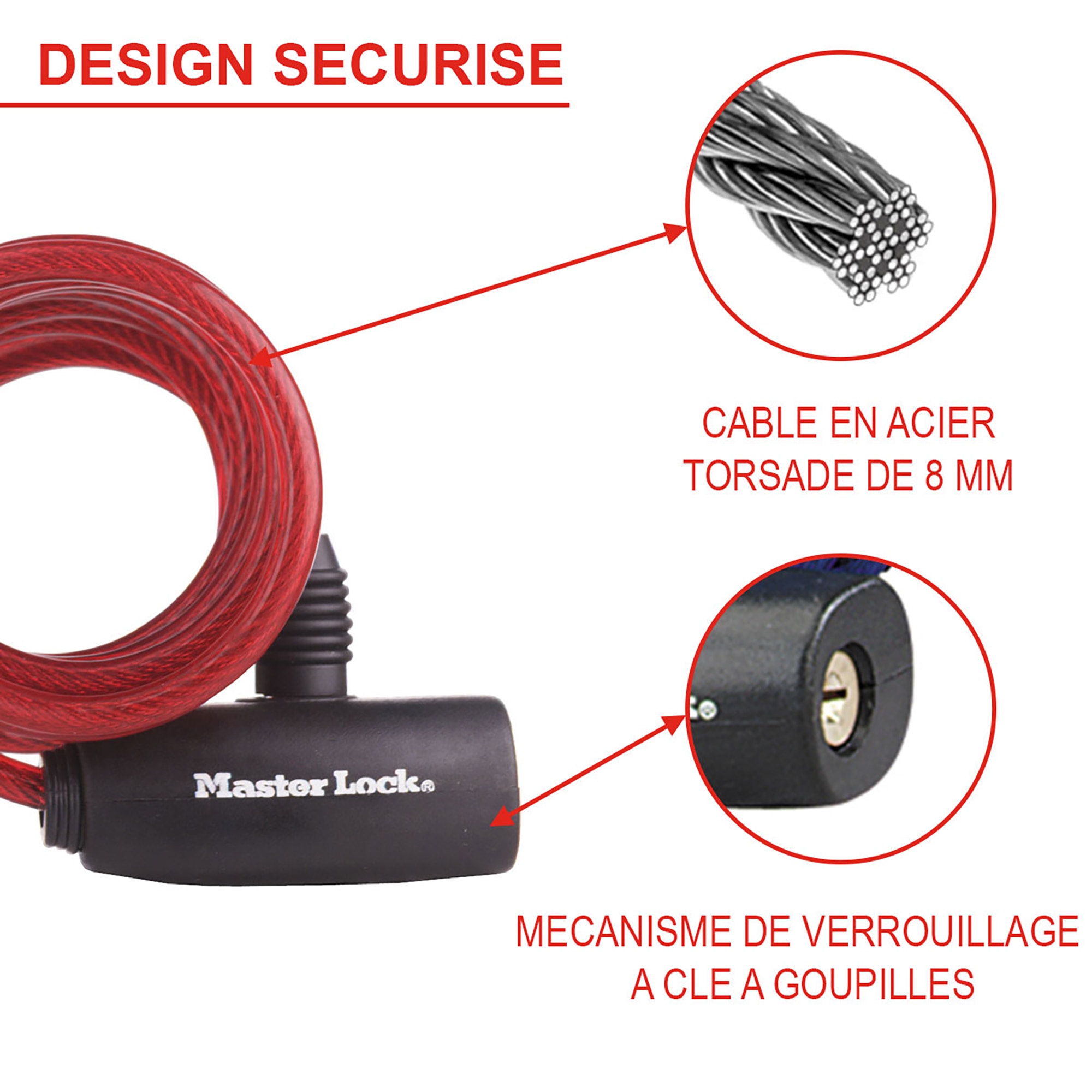 Set 3 Cabluri Antifurt 1.80M