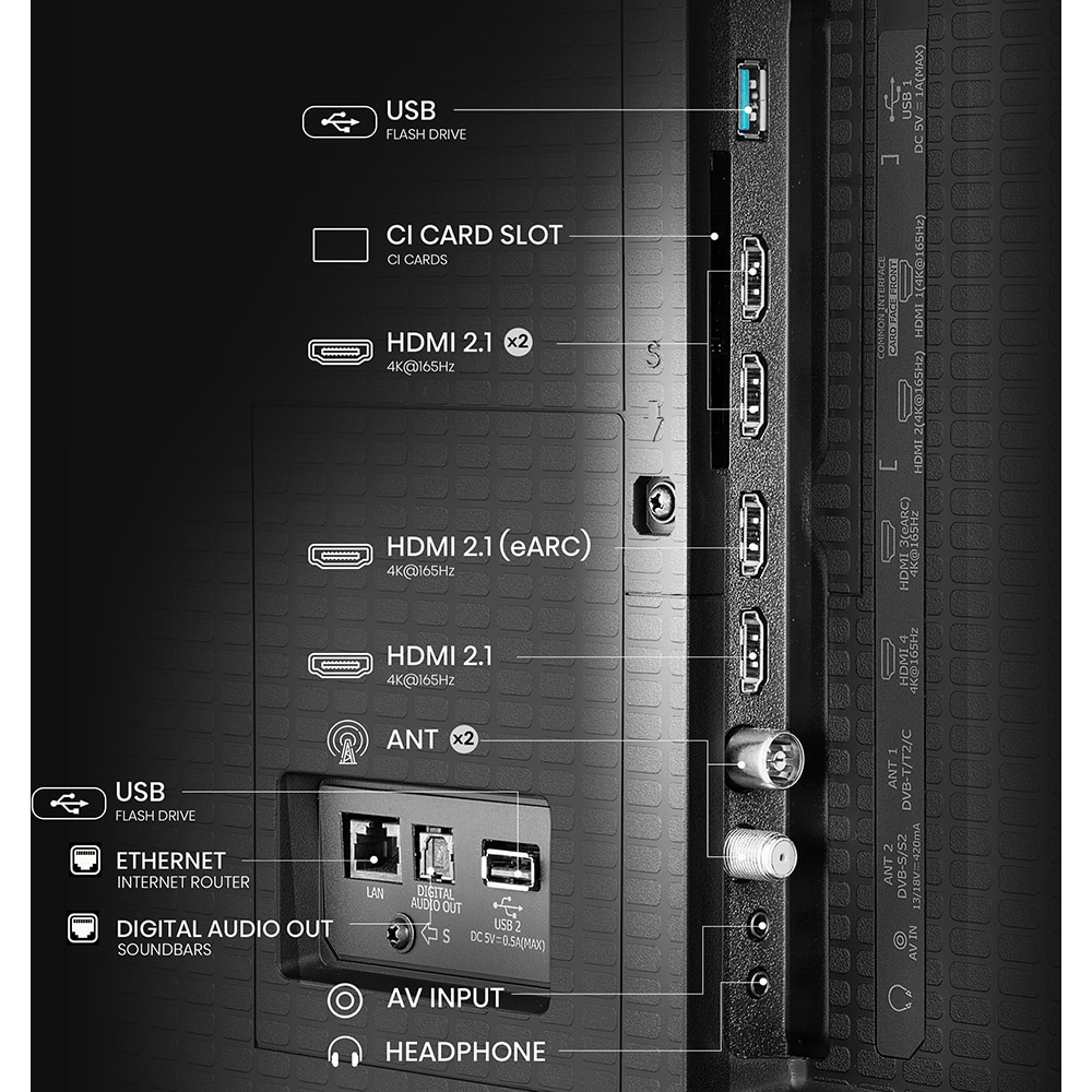 Televizor Mini-LED ULED  Smart HISENSE 100U7Q, Ultra HD 4K, 253cm