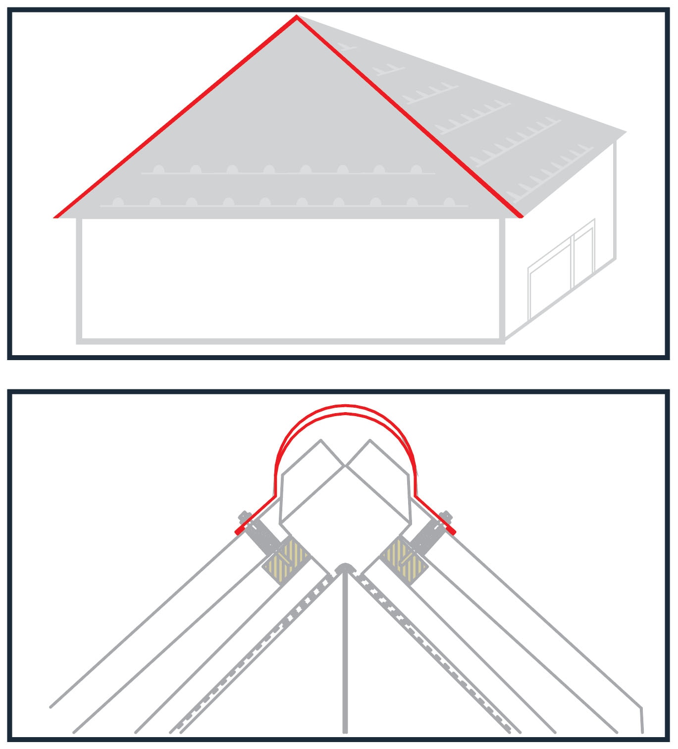Coama Nervurata 200Cm Maro