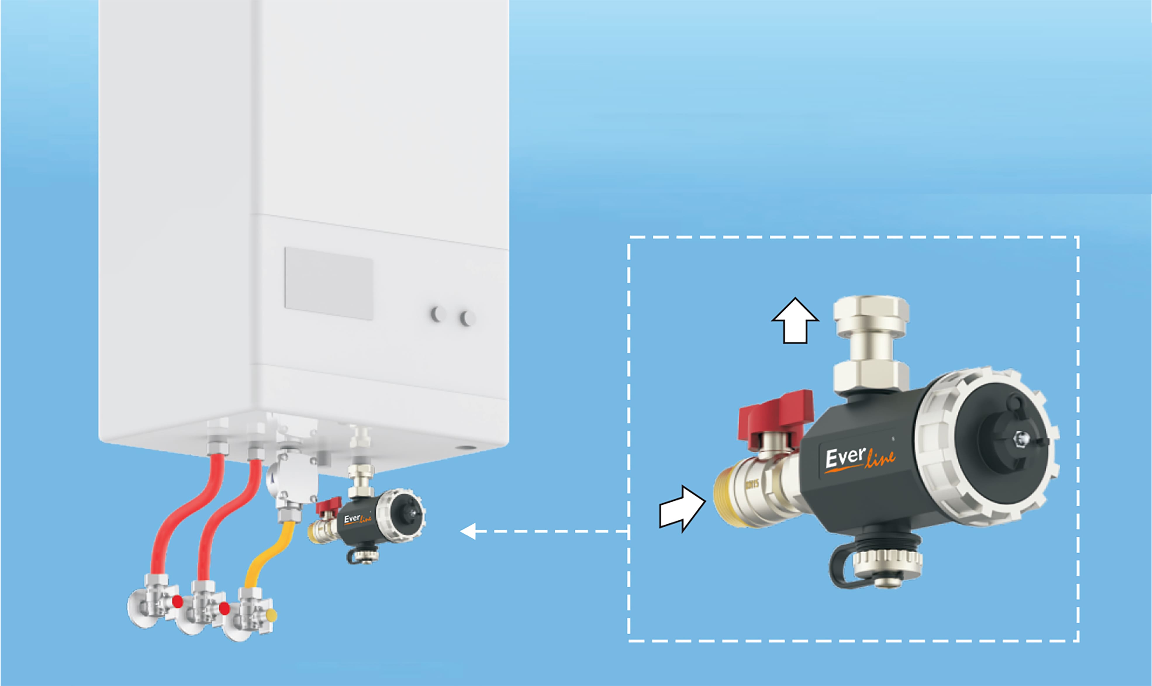Filtru antimagnetita 3/4"  Everline