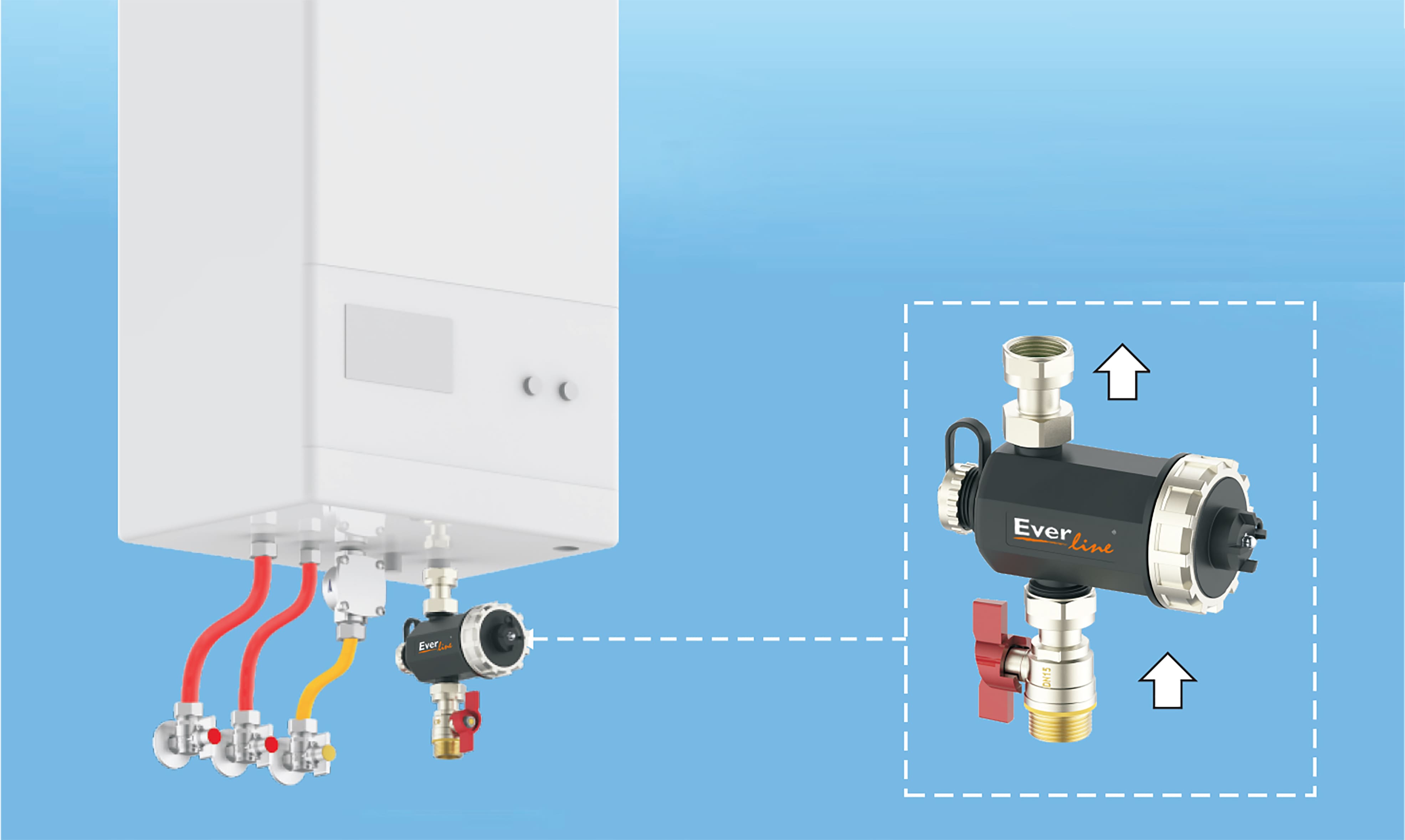 Filtru antimagnetita 3/4"  Everline