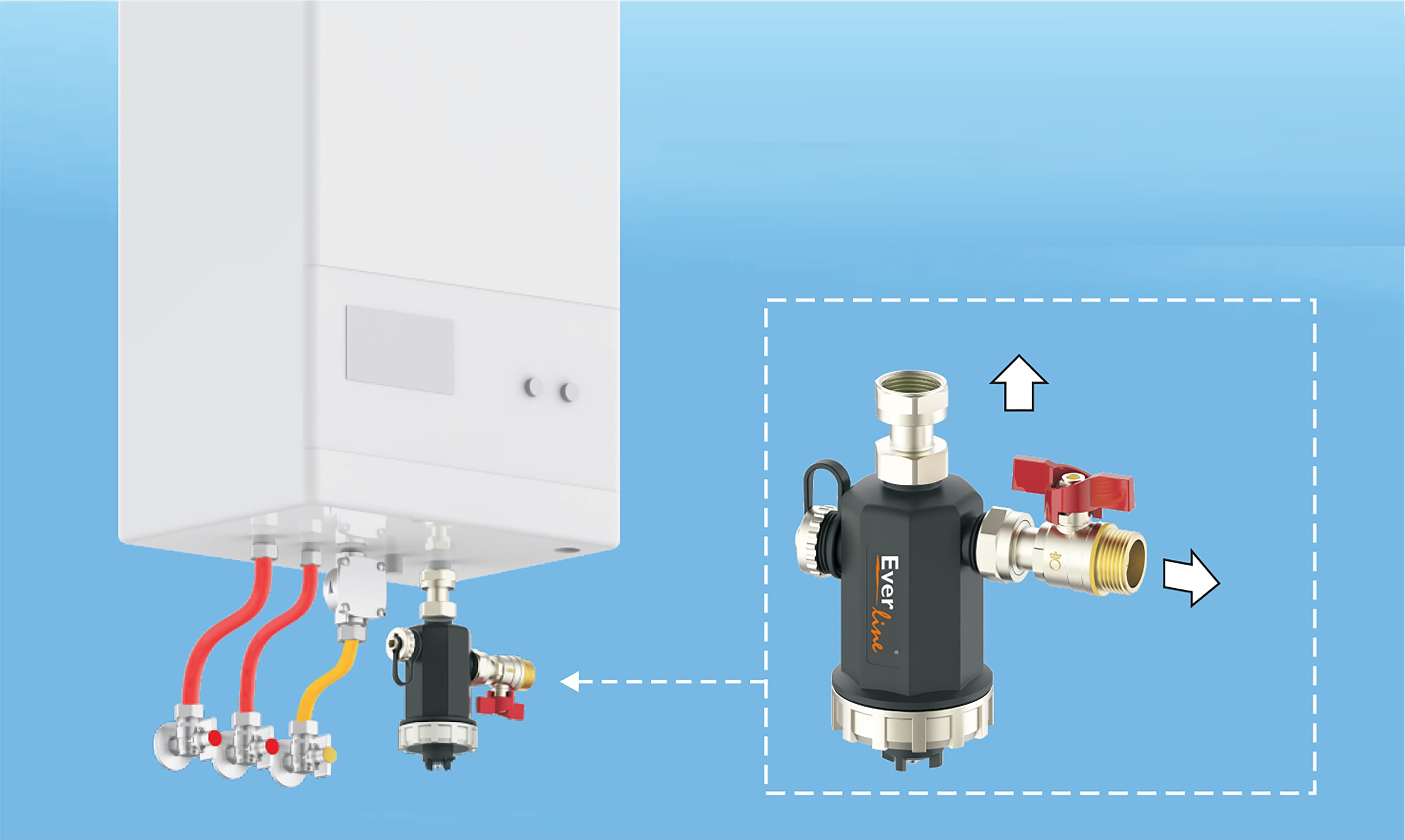 Filtru antimagnetita 3/4"  Everline