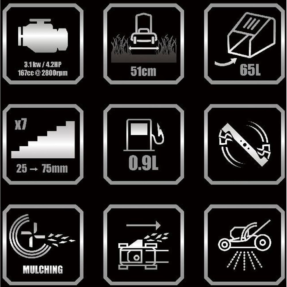 Masina de tuns iarba Erbauer Honda, 4.2CP, 167CC, latime taiere 51cm, sac 65l