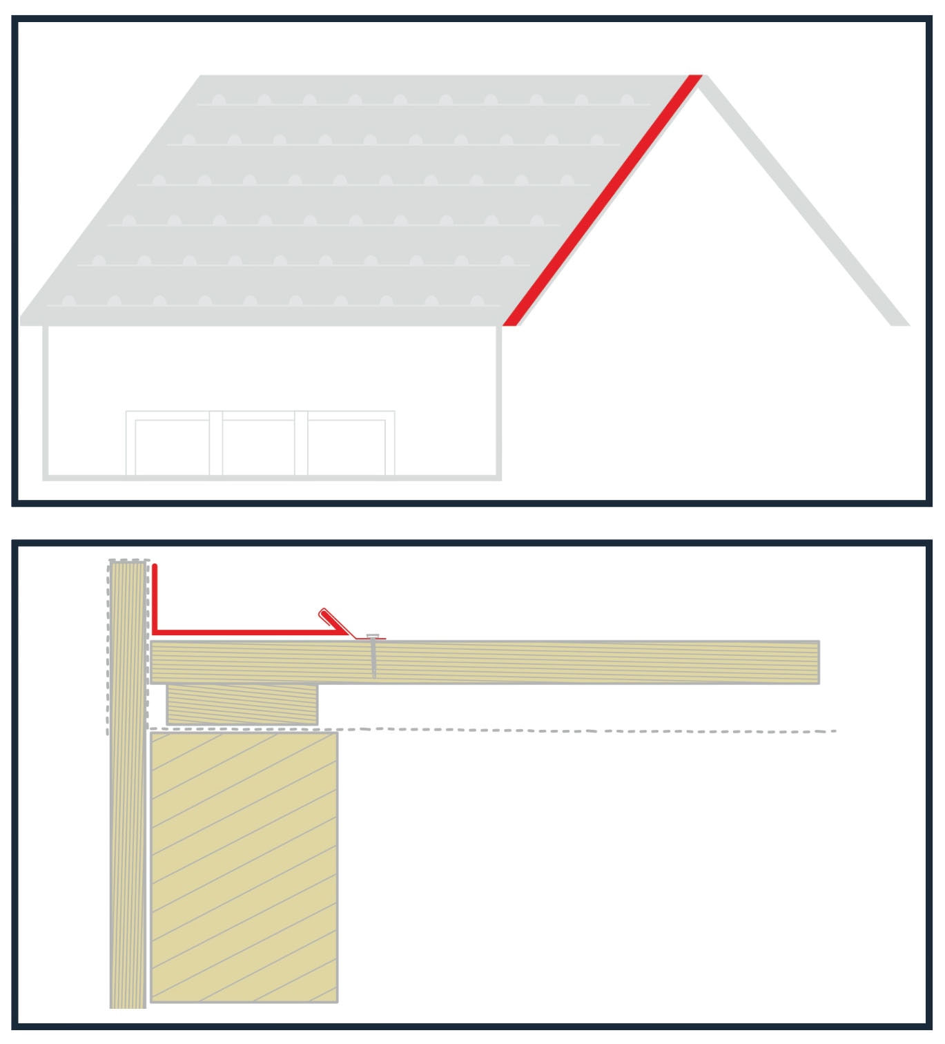 Cornier margine gri RAL7016, grosime 0.4 mm, 178 mm, lungime 2 m