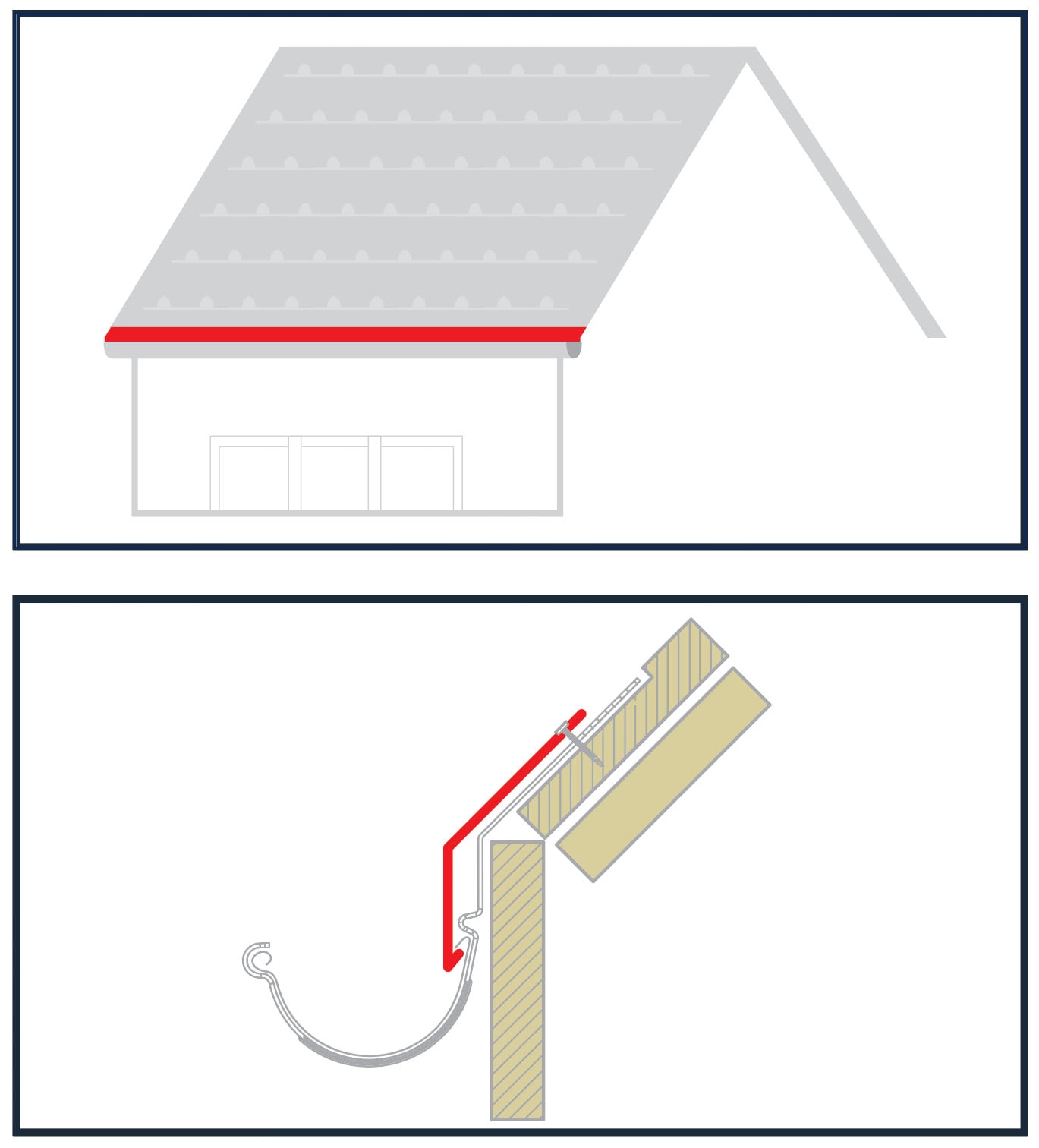 Sort jgheab, RAL structurat 8019, lungime 2 m, grosime 0.5 mm