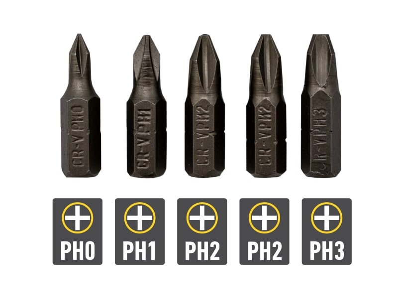 Set 16 biti, prelungitor magnetic, 60 mm  LumyTools, Standard