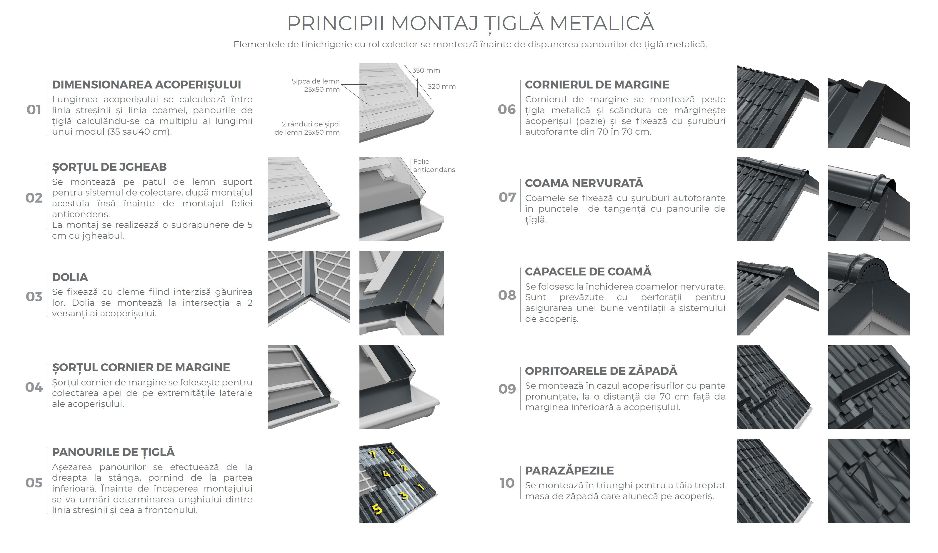 Set Banda Etansare Classic, 5 bucati