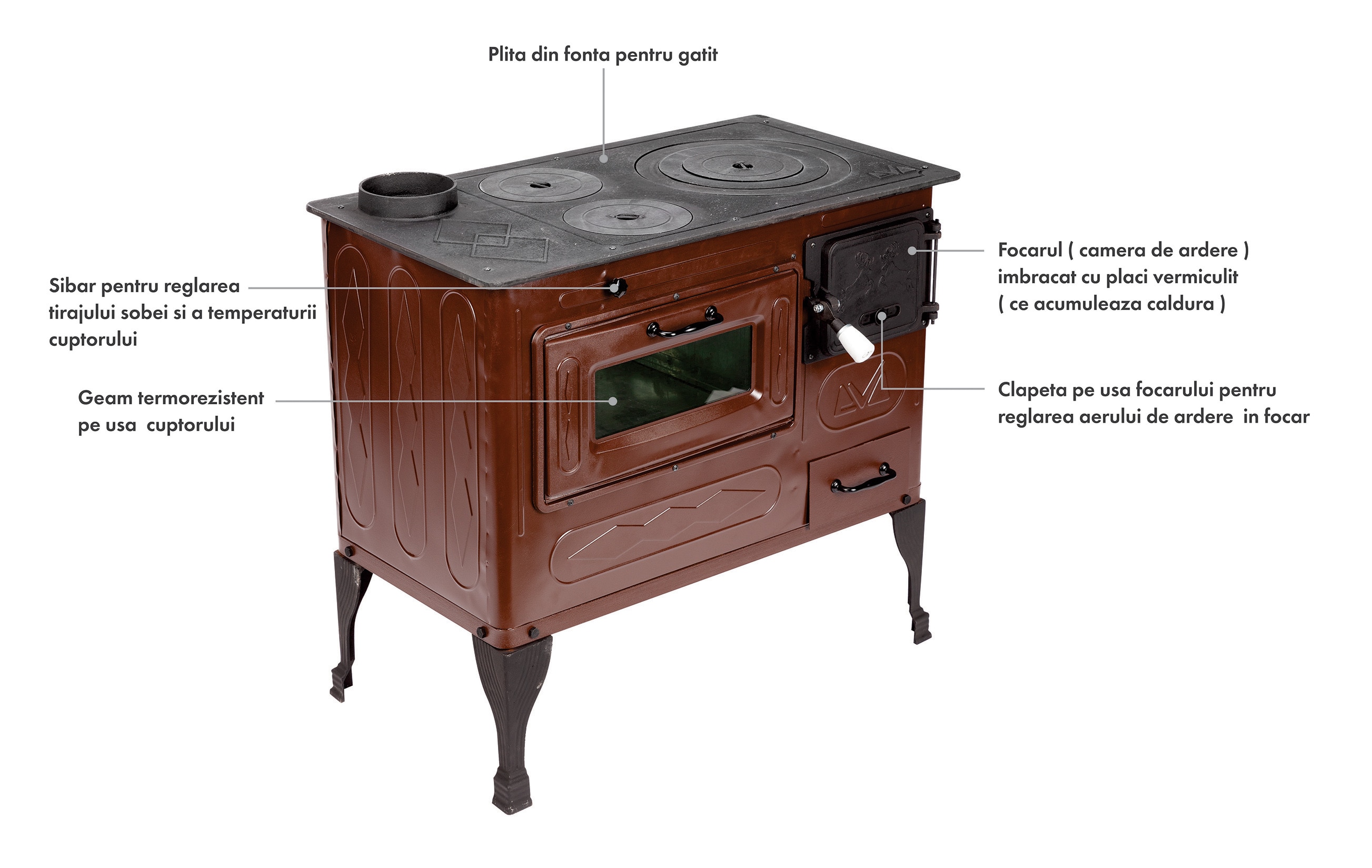 Soba cu plita de gatit pe lemne tip dreapta Evotools Andra, tabla emailata, 7.5 kW, 80 x 75 x 43.7 cm, maro