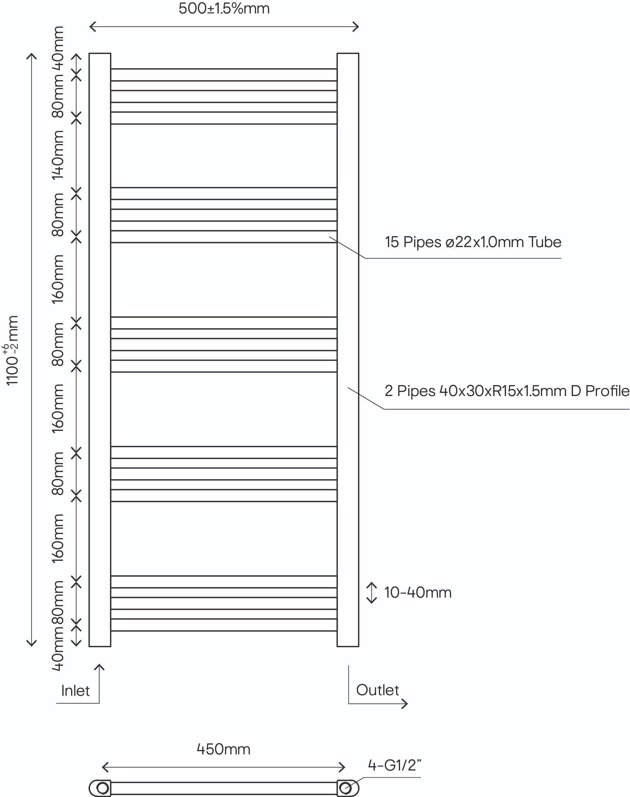 Radiator portprosop drept GoodHome, otel, 50 x 110 cm, alb