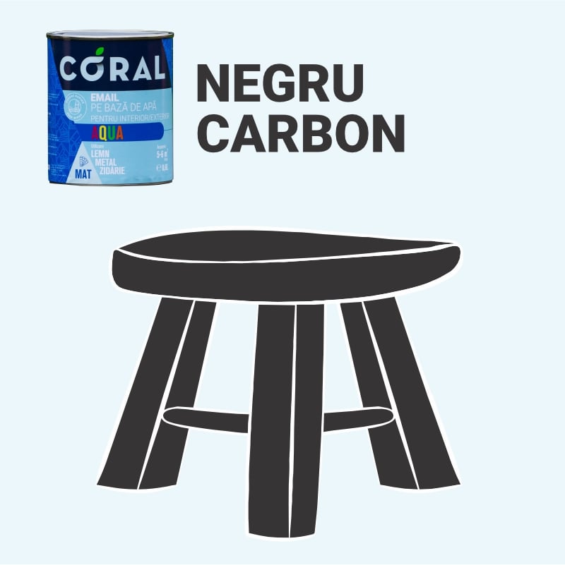Email Coral Aqua, pe baza de apa, negru, 0.6 l