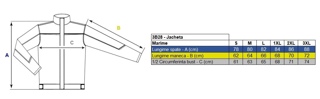 Scurta impermeabila iarna, marime M, albastru   Dalgeco Bahus