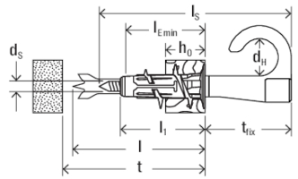 Set dibluri FISCHER Duoblade, 6 bucati
