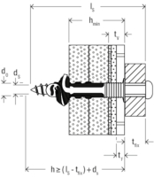 Set de 2 dibluri duopower 8x48 mm cu holsurub de inox A2 pentu fixari etanse in zone constant umede  Fischer