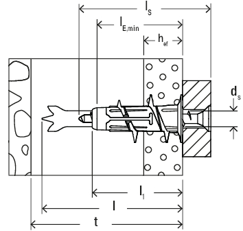 Set de 20 bucati de dibluri duoblade pentru fixarea pe placile de gips carton + holsurub aferent • Fischer