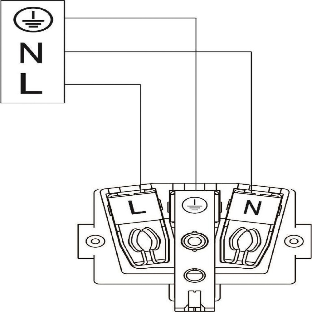 Priza Schuko OPP1, alb