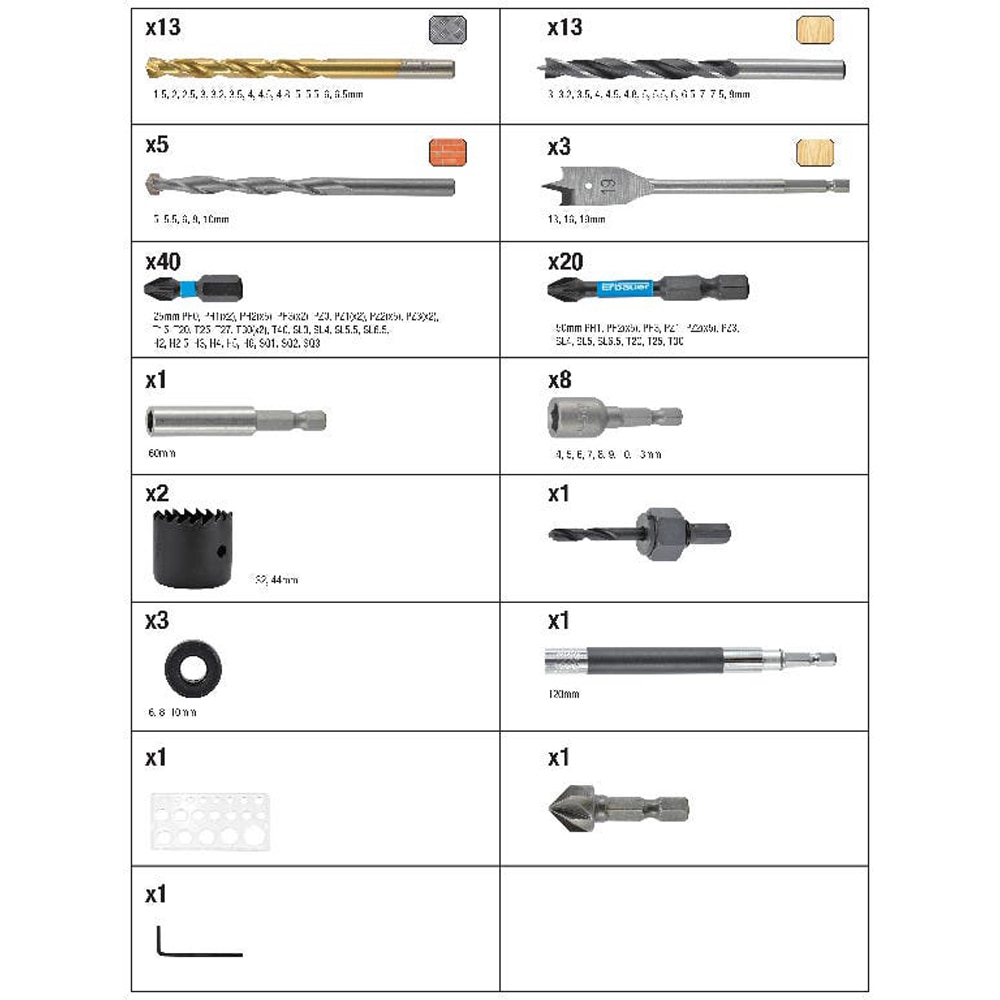 Set mix 113 burghie Erbauer