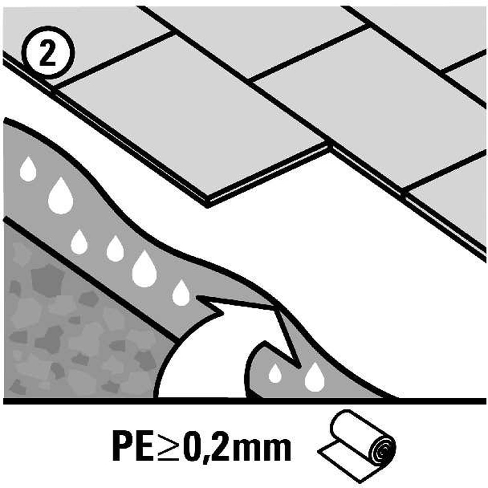 Izolatie parchet VOLDEN, fibra lemn, 6.99 mp, verde