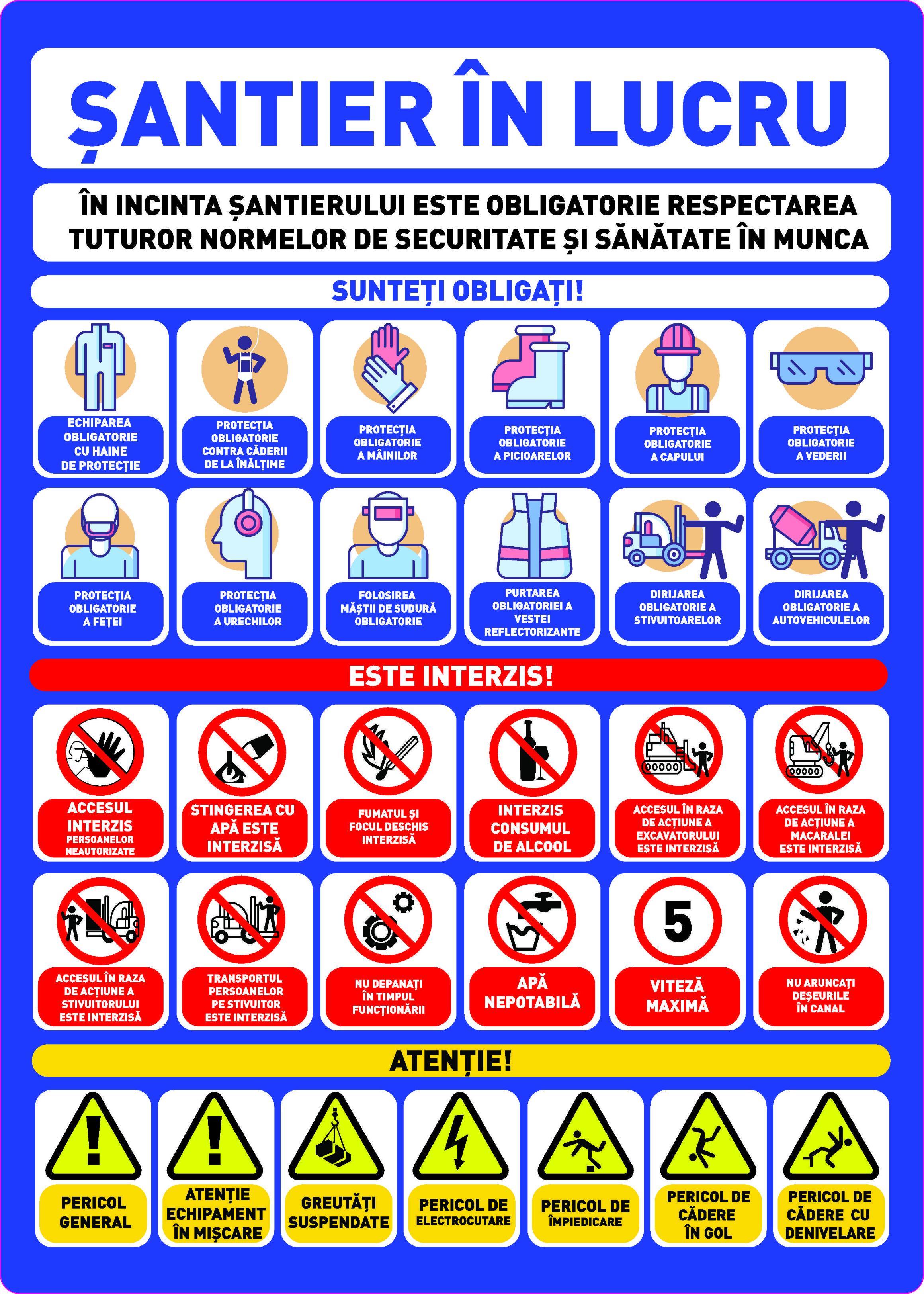 Indicator Reguli SSM Santier Lucru
