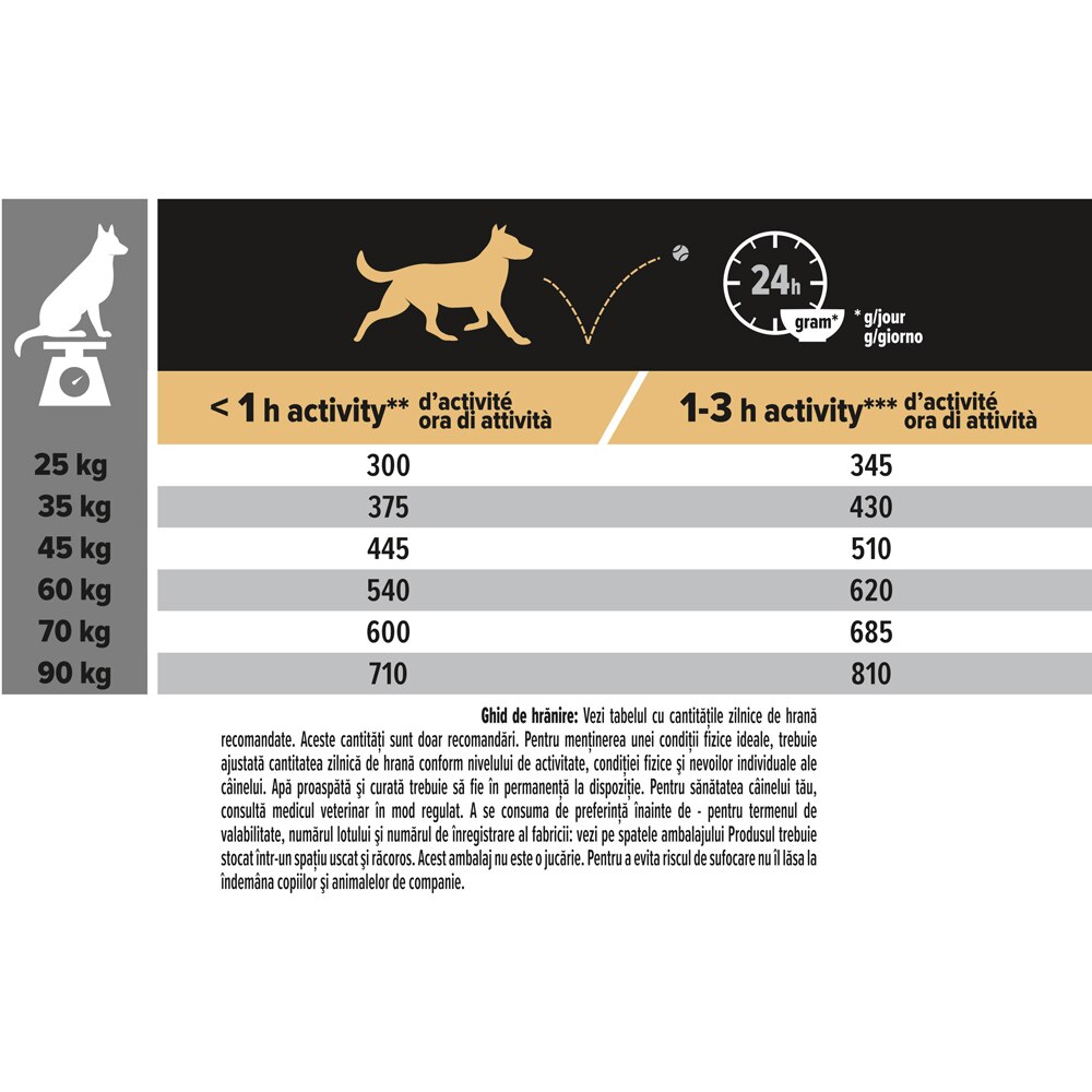 Hrana uscata pentru caini PURINA PRO PLAN Sensitive Digestion Large Athletic, Adult, Miel, 14 kg