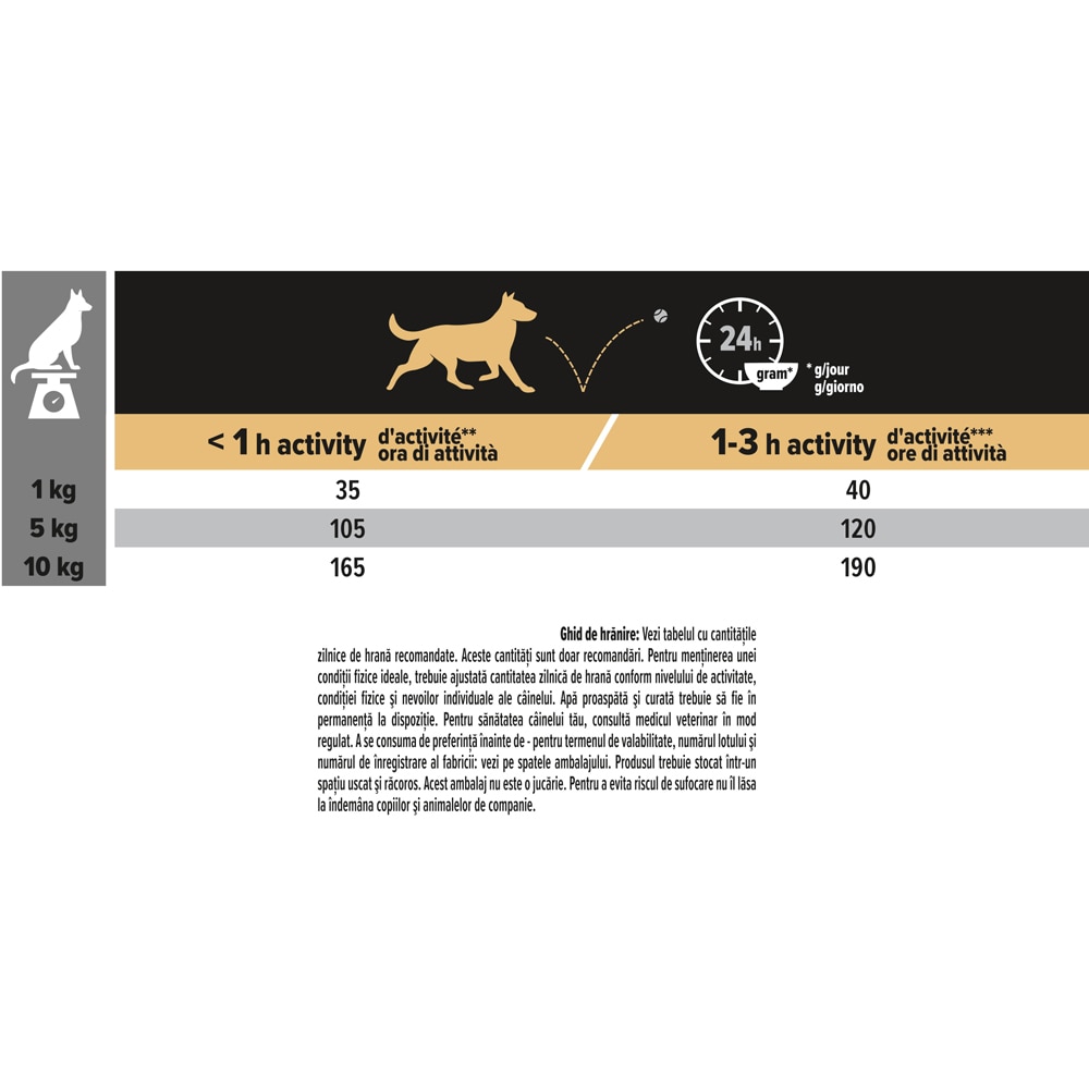 Hrana uscata pentru caini PURINA PRO PLAN Sensitive Digestion Small & Mini, Adult, Miel, 7 kg