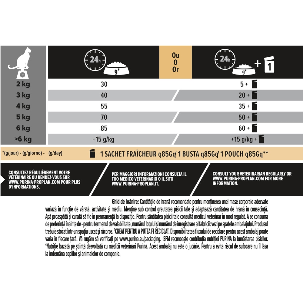 Hrana uscata pentru pisici PURINA PRO PLAN Vital Functions, Adult, Somon, 1.5 kg
