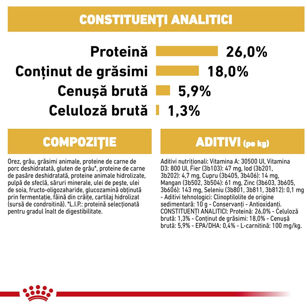 Hrana uscata pentru caini ROYAL CANIN BHN French Bulldog, Adult, Porc, 3 kg