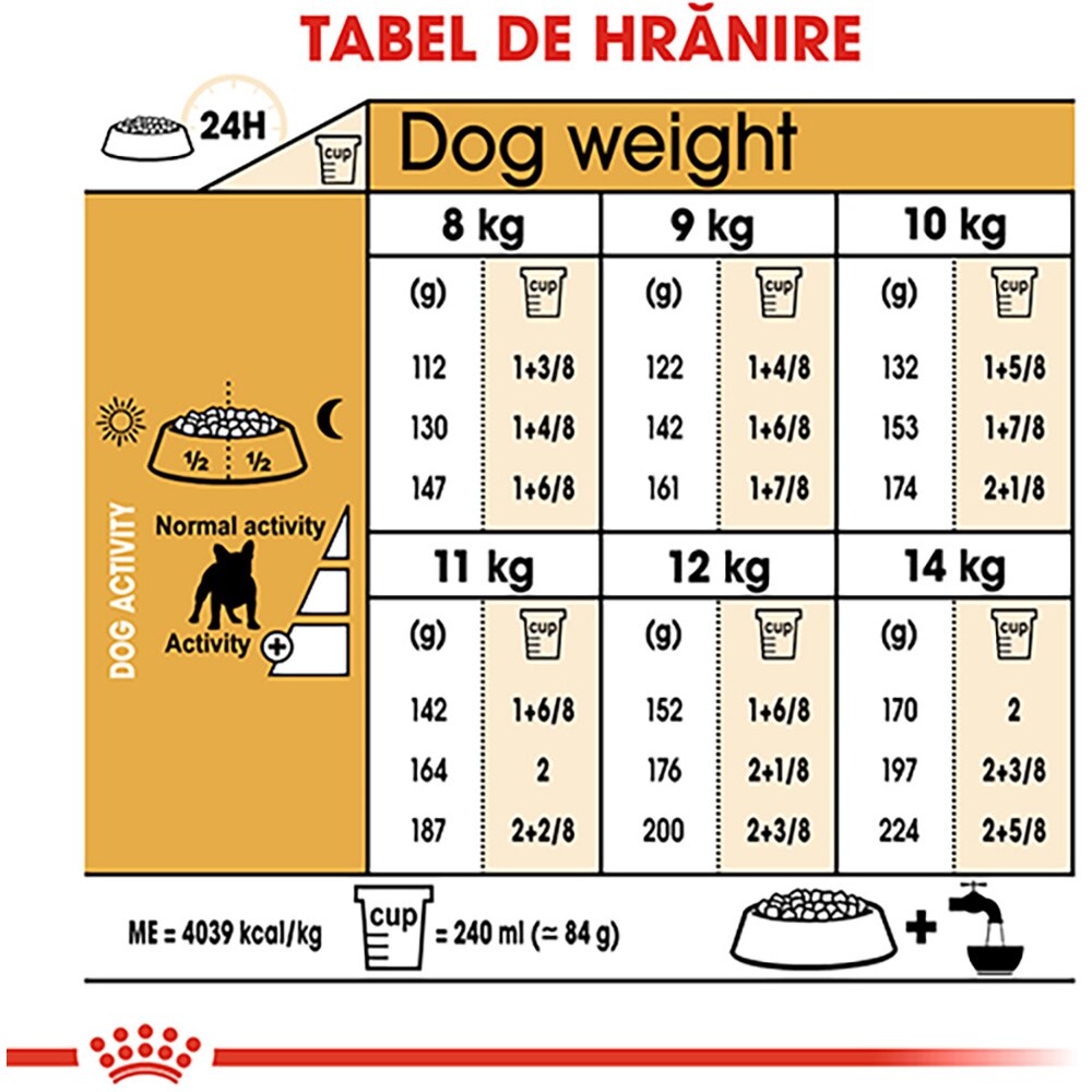 Hrana uscata pentru caini ROYAL CANIN BHN French Bulldog, Adult, Porc, 3 kg