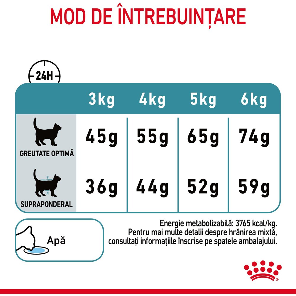 Hrana uscata pentru pisici ROYAL CANIN FCN Hairball Care, Adult, Pasare, 400 g