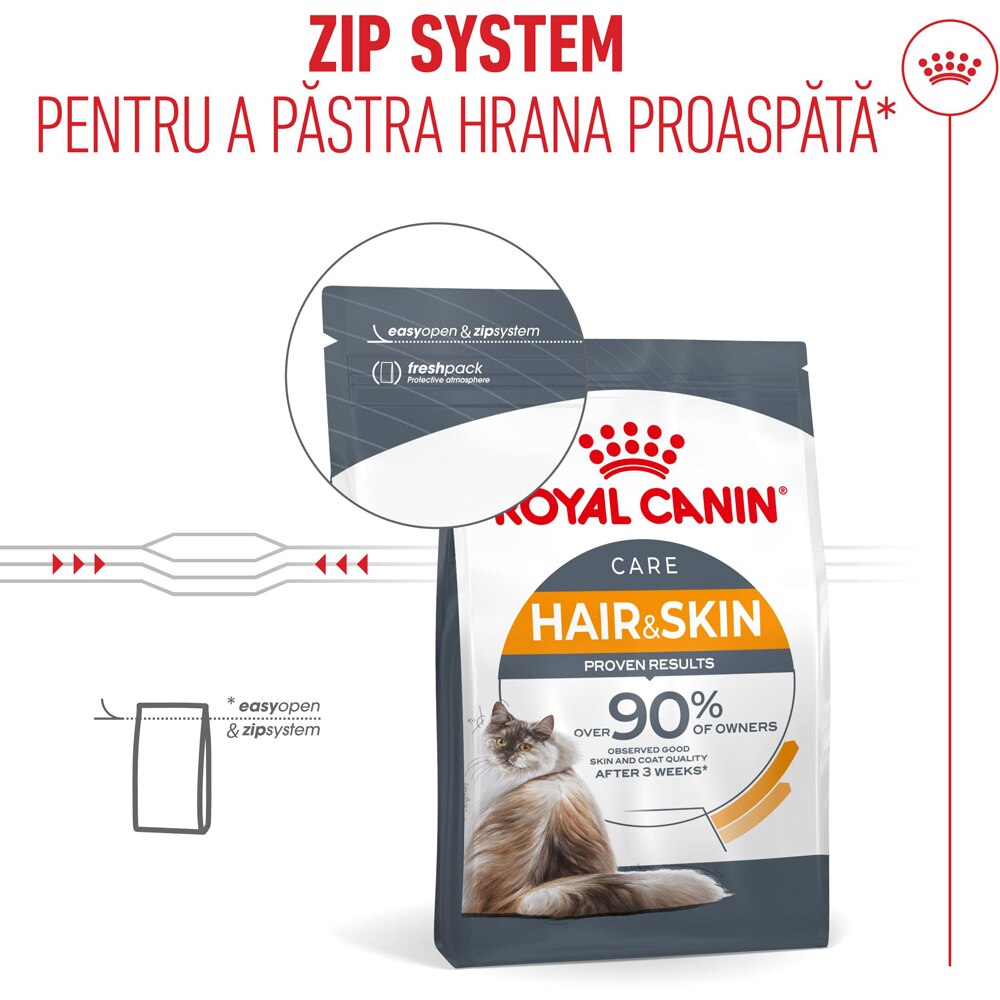 Hrana uscata pentru pisici ROYAL CANIN FCN Hair&Skin Care, Adult, Pasare, 400 g