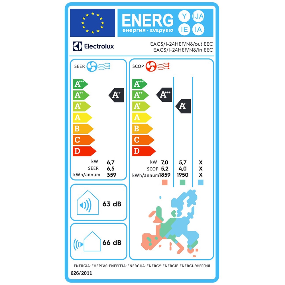 Aer conditionat ELECTROLUX EACS/I-24HEF, 24000 BTU, A+++/A++, Wi-Fi, Functie Incalzire, Inverter, alb