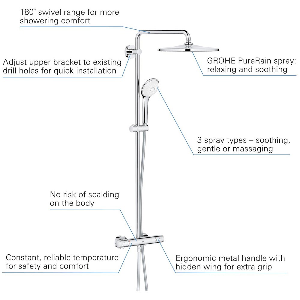 Sistem dus GROHE Euphoria 310 26384002, termostat, 1 functie, crom