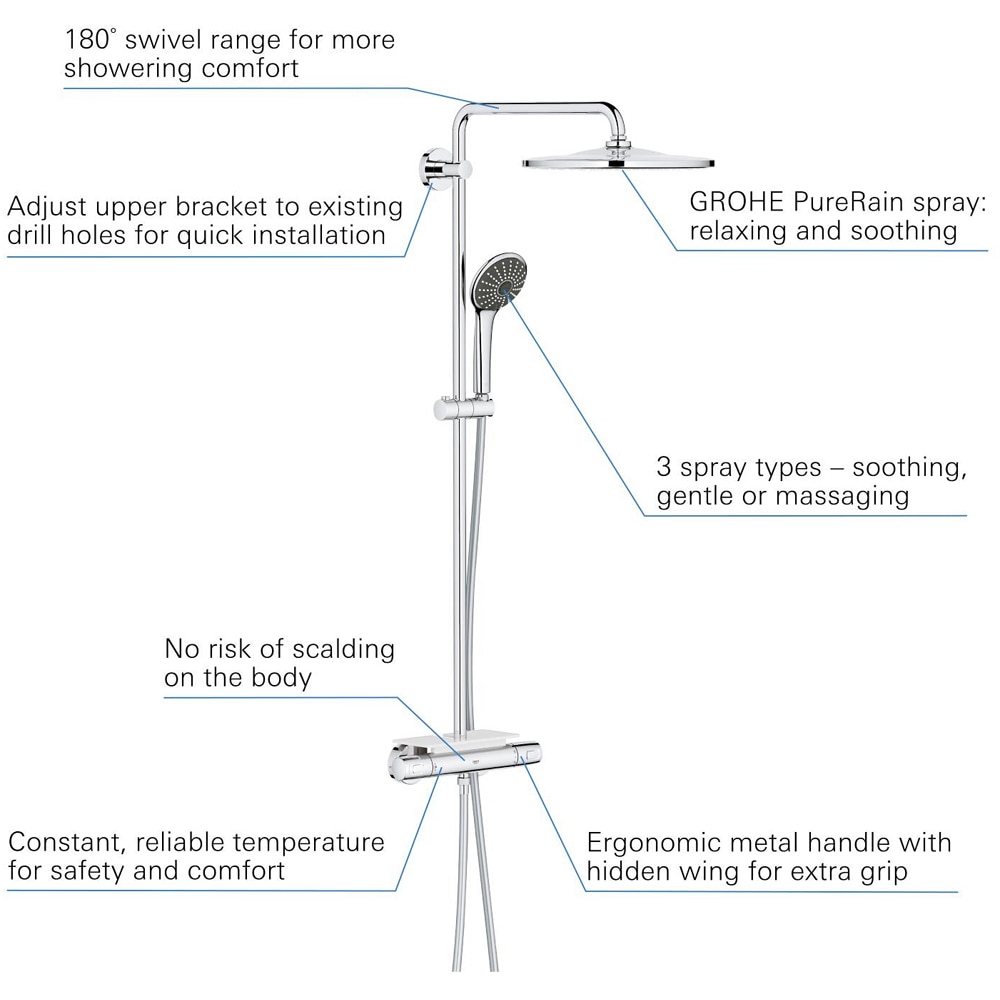 Sistem dus GROHE Vitalio Joy 310 26401001, termostat, 1 functie, crom