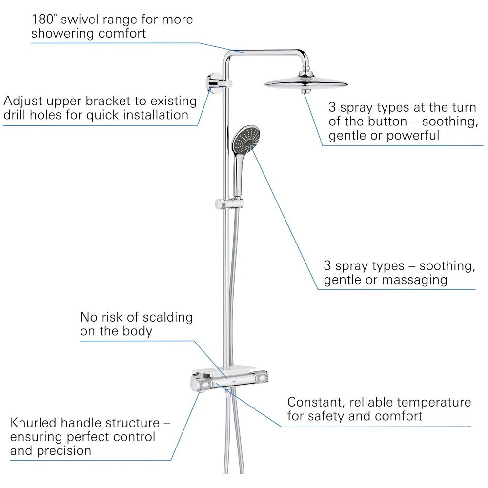 Sistem dus GROHE Vitalio Joy 26403002, termostat, 3 functii, crom