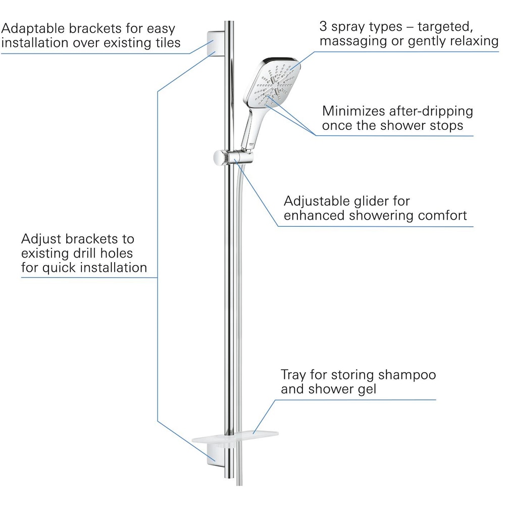 Coloana dus GROHE Rainshower SmartActive 130 Cube 26587000, 3 functii, crom
