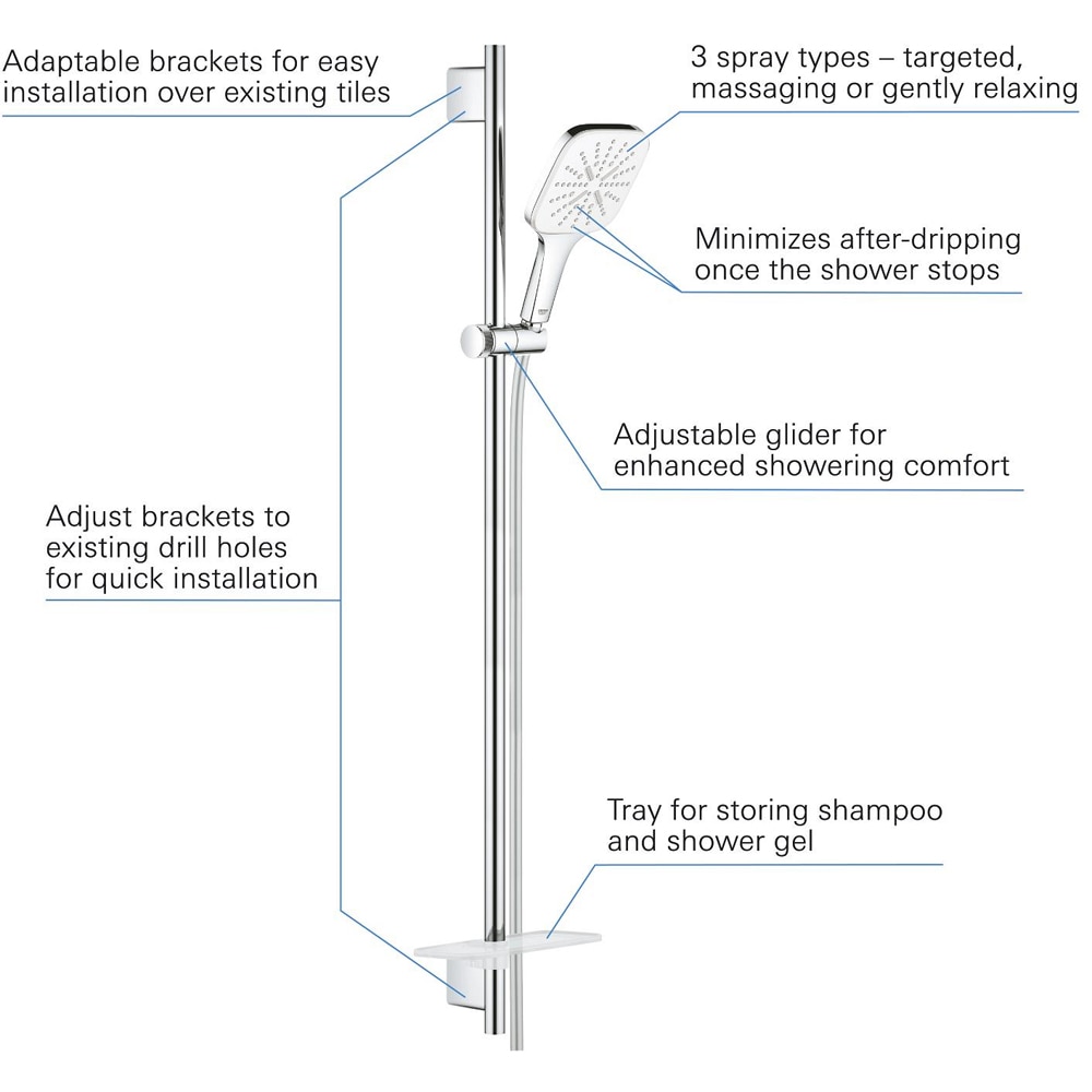 Coloana dus GROHE Rainshower SmartActive 310 Cube 26587LS0, 3 functii, crom