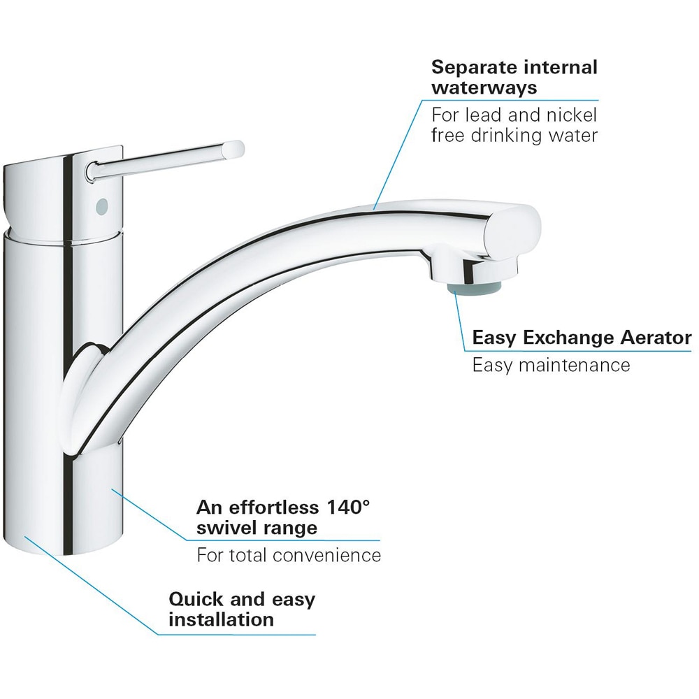 Baterie bucatarie GROHE Swift 30358000, alama, crom