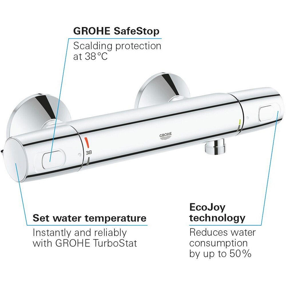 Baterie dus GROHE Precision Trend 34229002, aparenta, termostat, alama, crom