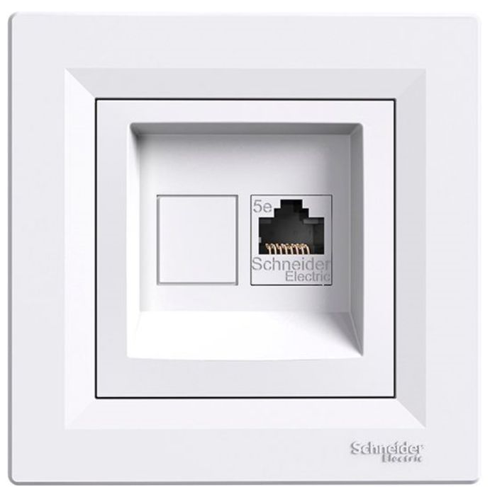 Priza de date SCHNEIDER ELECTRIC Asfora, RJ45, alb
