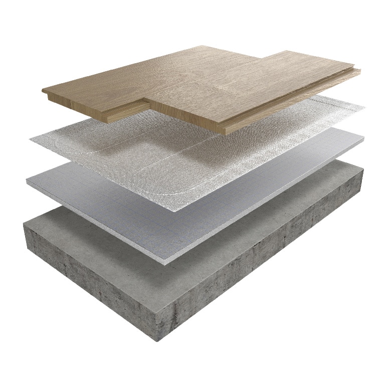 Kit incalzire pardoseala lemn, 2 mp  Blyss