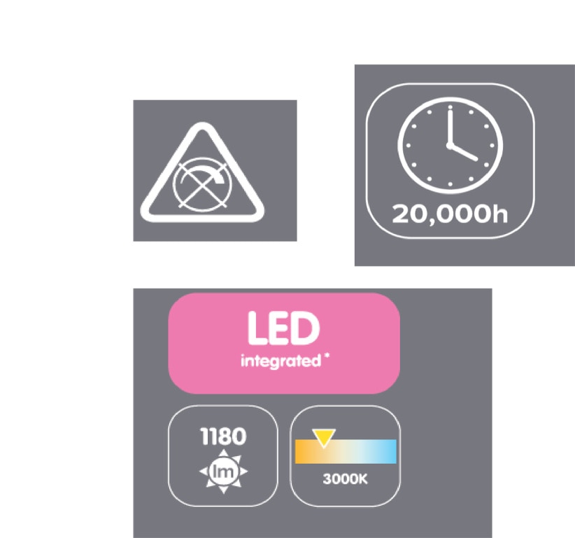 Plafoniera LED, 1 x 9.5 W, alb, metal si sticla • Colours Quadra