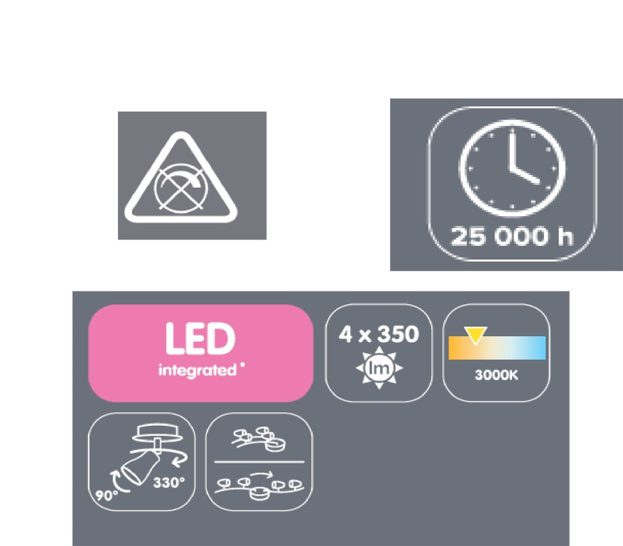 Spot cu LED integrat, alb, 4 x 4.75 W, 220 V, metal si plastic • Colours  Melanippe