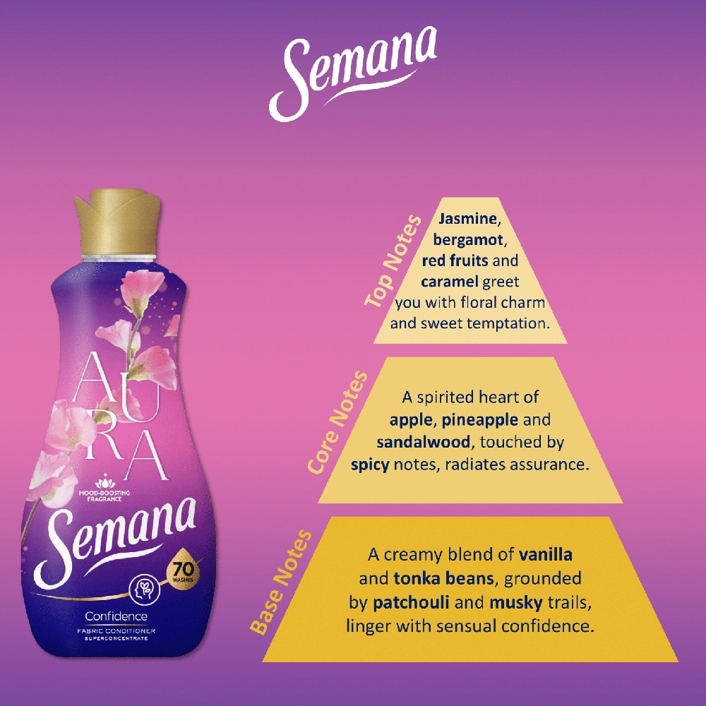 Balsam de rufe superconcentrat SEMANA Aura Confidence, 1.4 l, 70 spalari