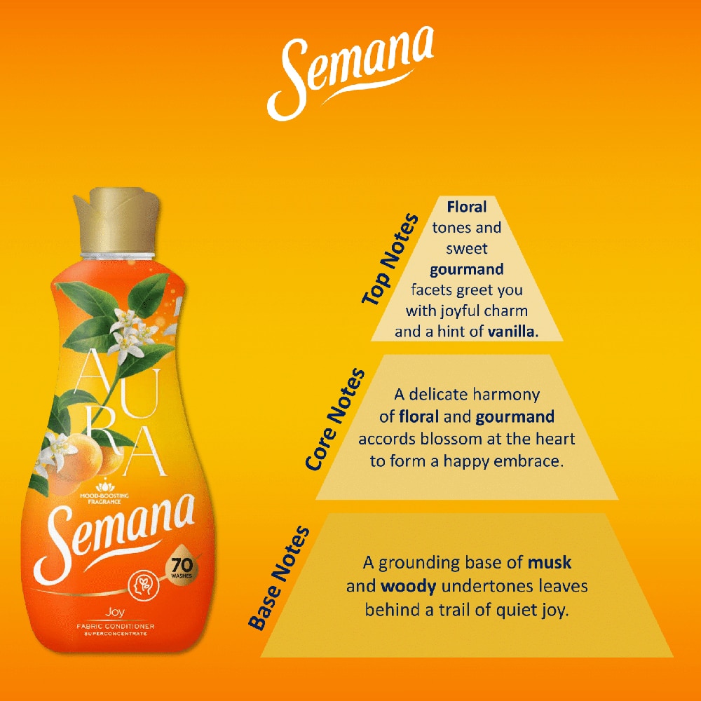 Balsam de rufe superconcentrat SEMANA Aura Joy, 1.4 l, 70 spalari