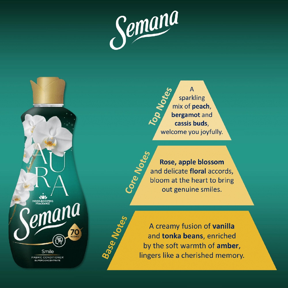 Balsam de rufe superconcentrat SEMANA Aura Smile, 1.4 l, 70 spalari