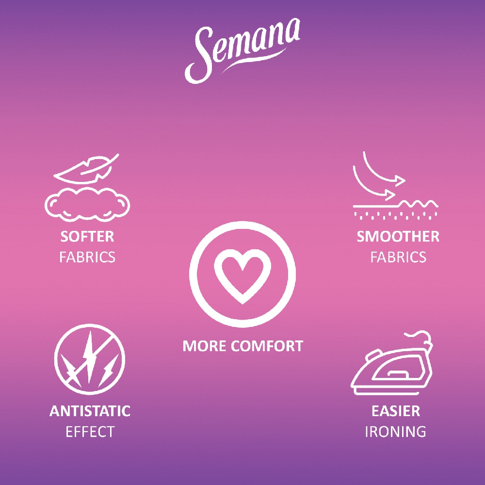 Balsam de rufe superconcentrat SEMANA Aura Smile, 1.4 l, 70 spalari