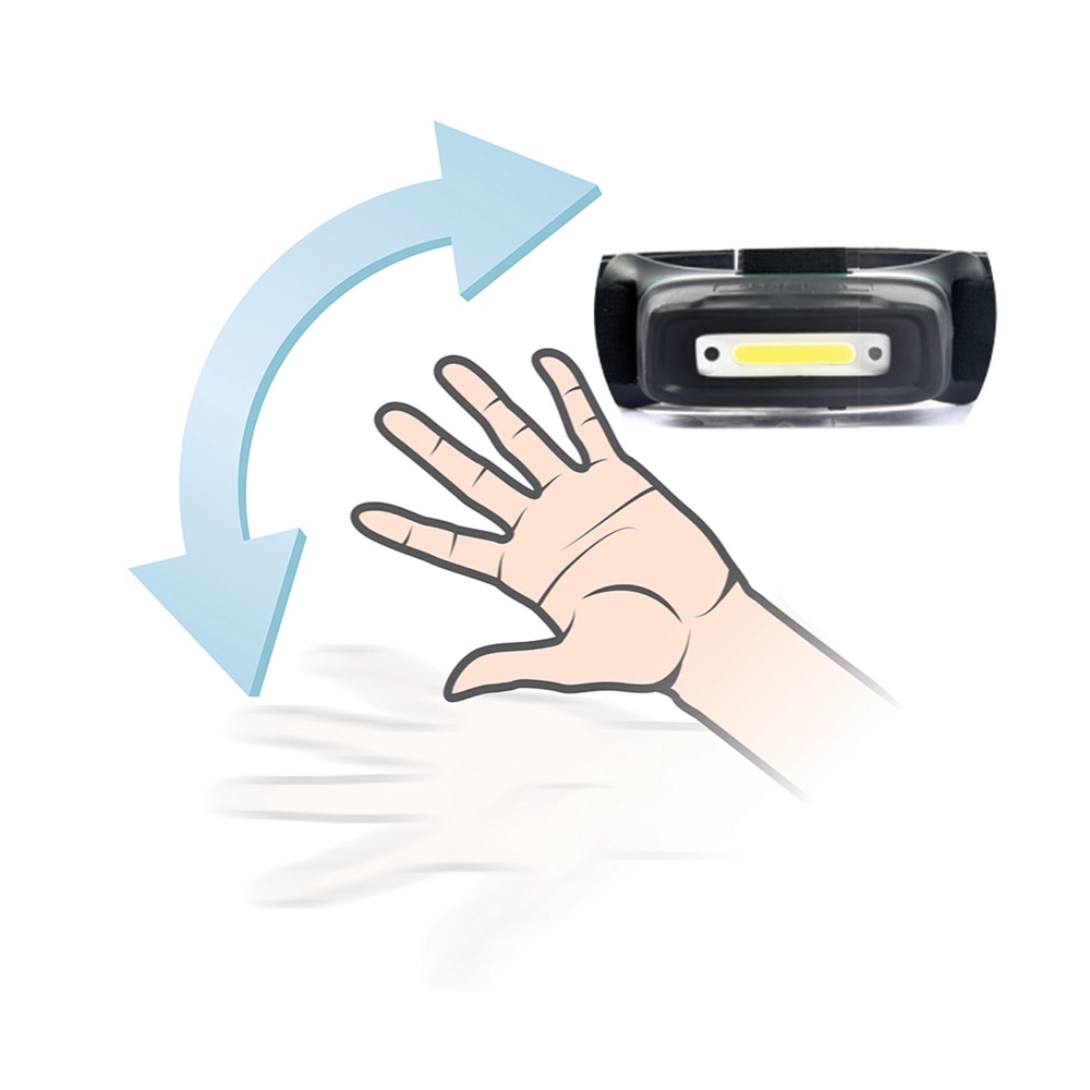 Lanterna LED PROMELEK, 350lm, Li-Ion 800 mAh, negru