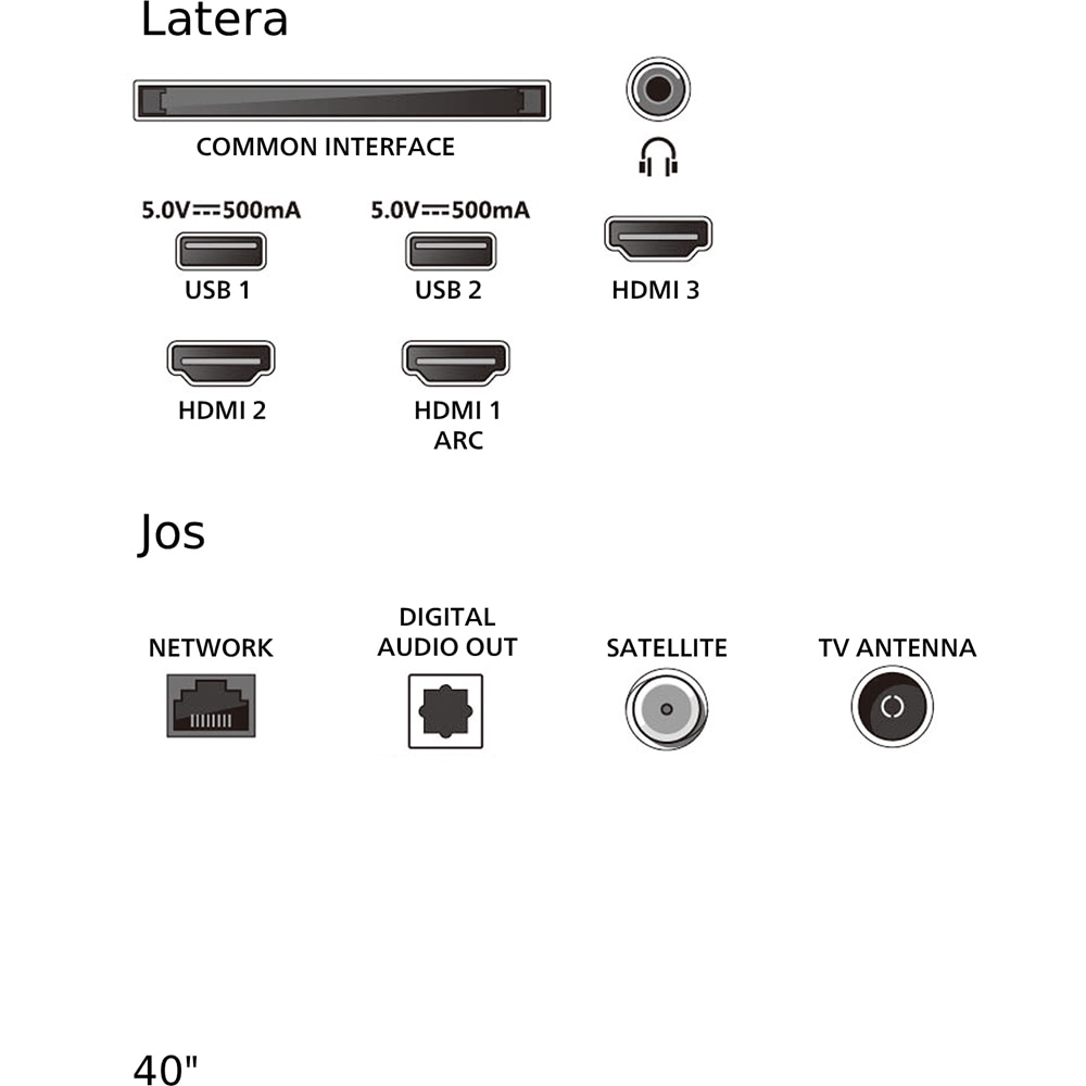 Televizor LED Smart PHILIPS 40PFS6050, Full HD, HDR10, 100cm