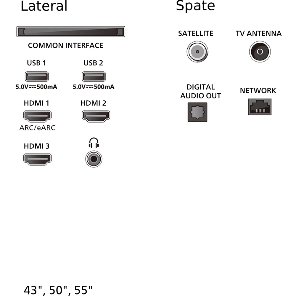 Televizor QLED Smart PHILIPS 43PUS8400, Ultra HD 4K, HDR10+, 108cm